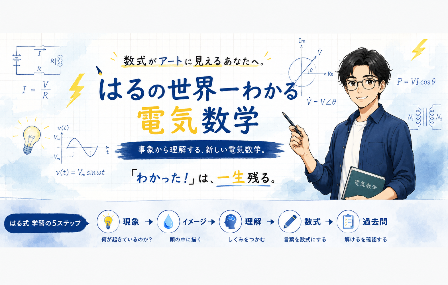 はるの世界一わかる電気数学
