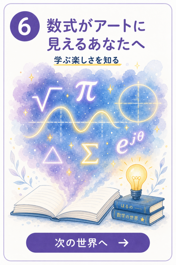 数式を読むSTEPの水彩イラスト