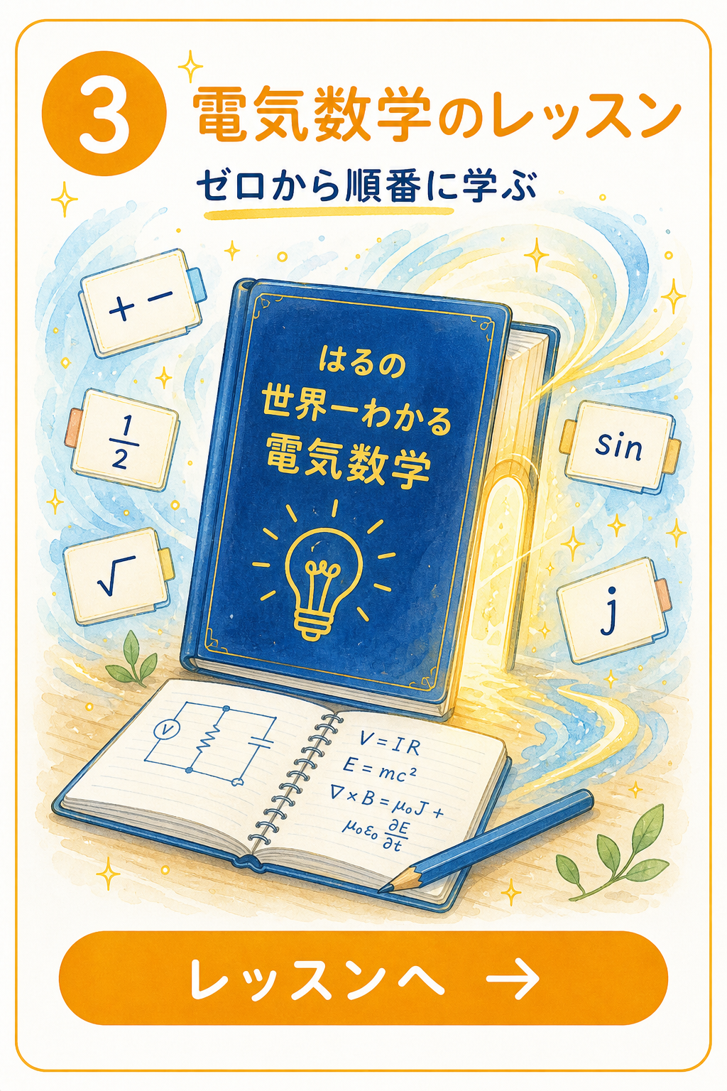 数式を使うSTEPの水彩イラスト