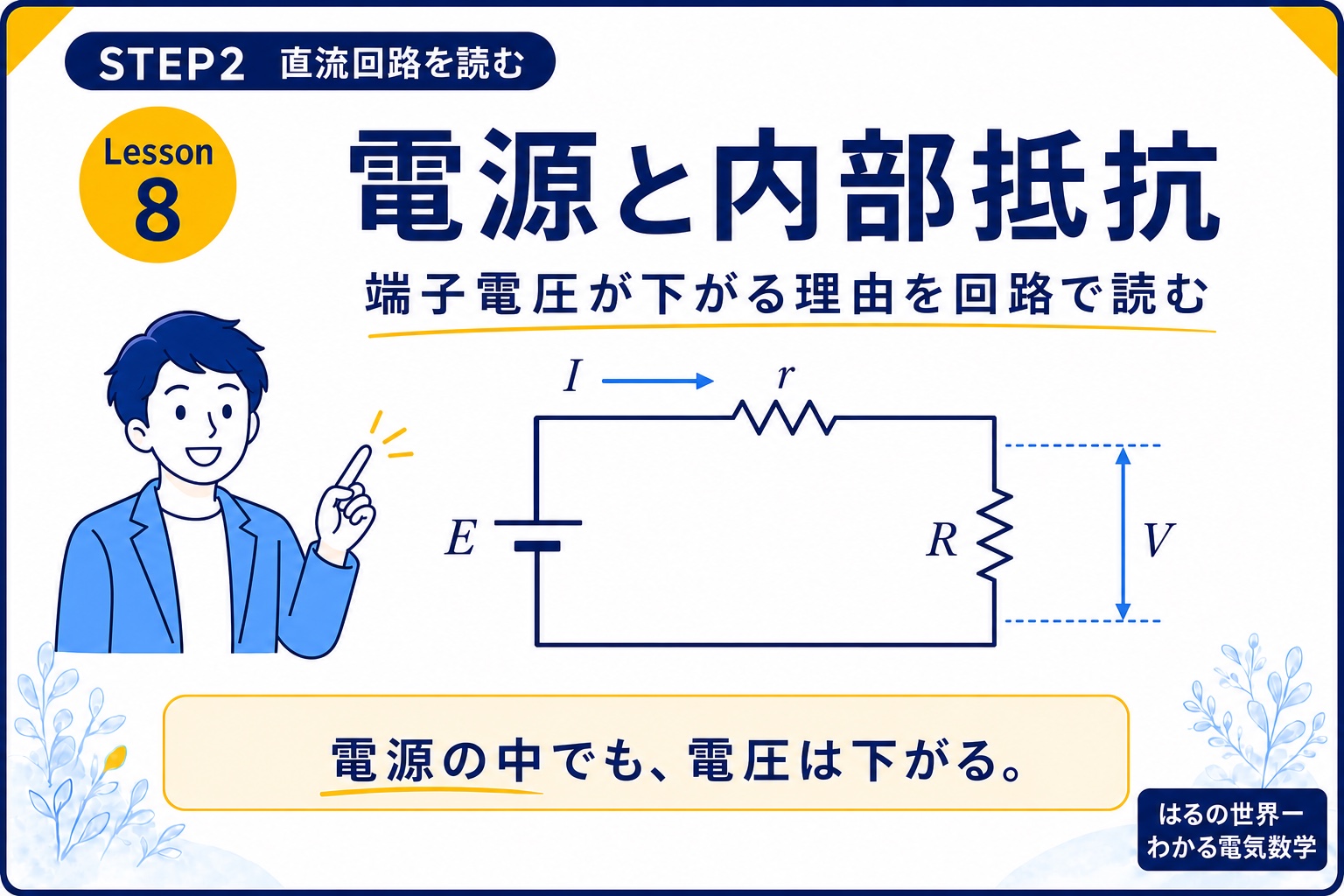 STEP2 Lesson8 電源と内部抵抗をやさしく学ぶアイキャッチ