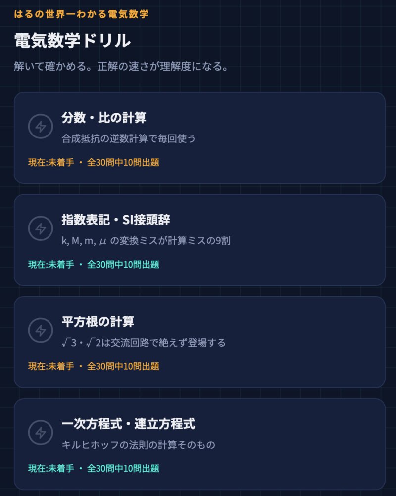 電気数学ドリルの4項目一覧