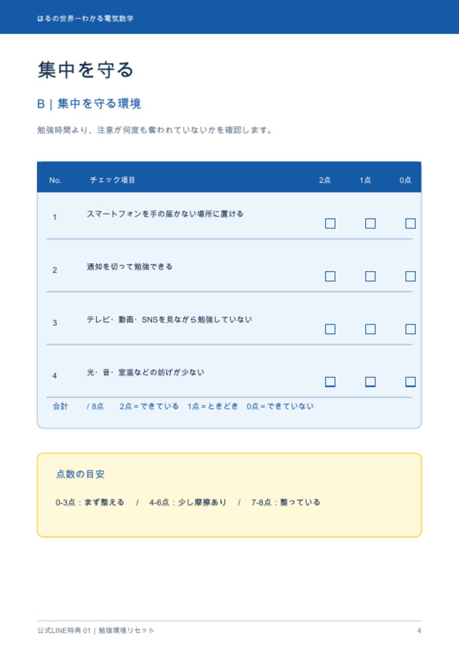 勉強環境を8点満点で数えるページ