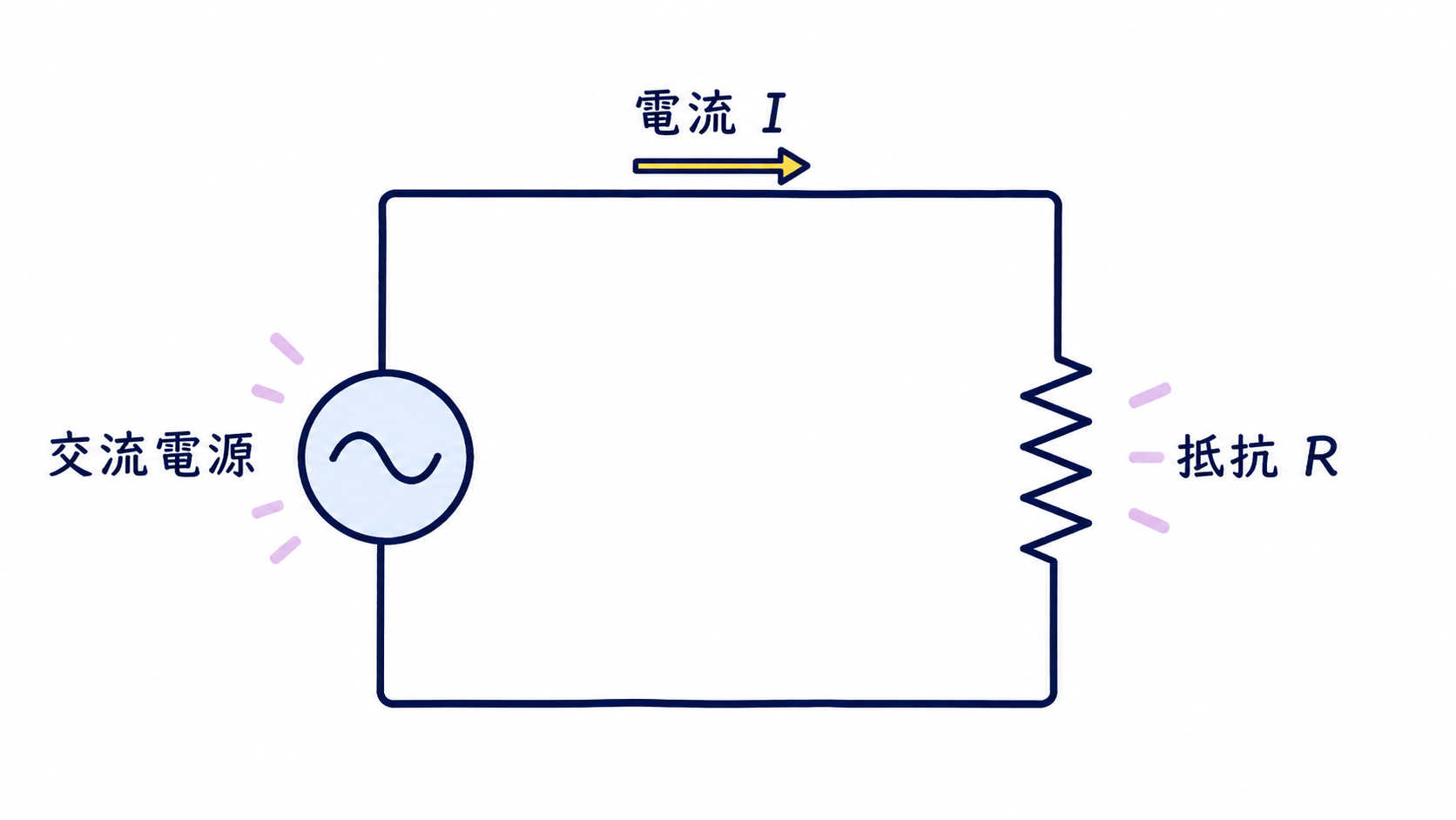 STEP5-5 抵抗回路の図解